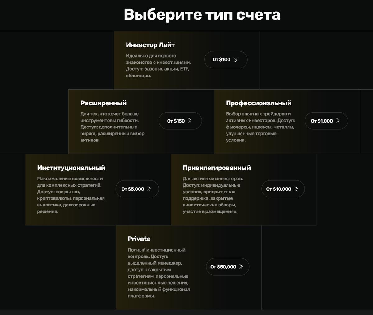 национальный брокер trade terminal pro отзывы национальный брокер trade terminal pro отзывы