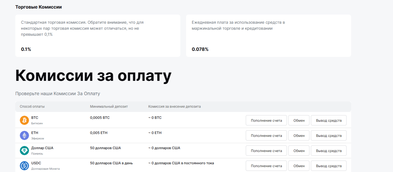 Nefidex отзывы Nefidex отзывы