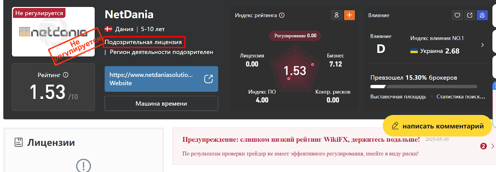 нет дания