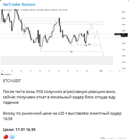 netrader roman