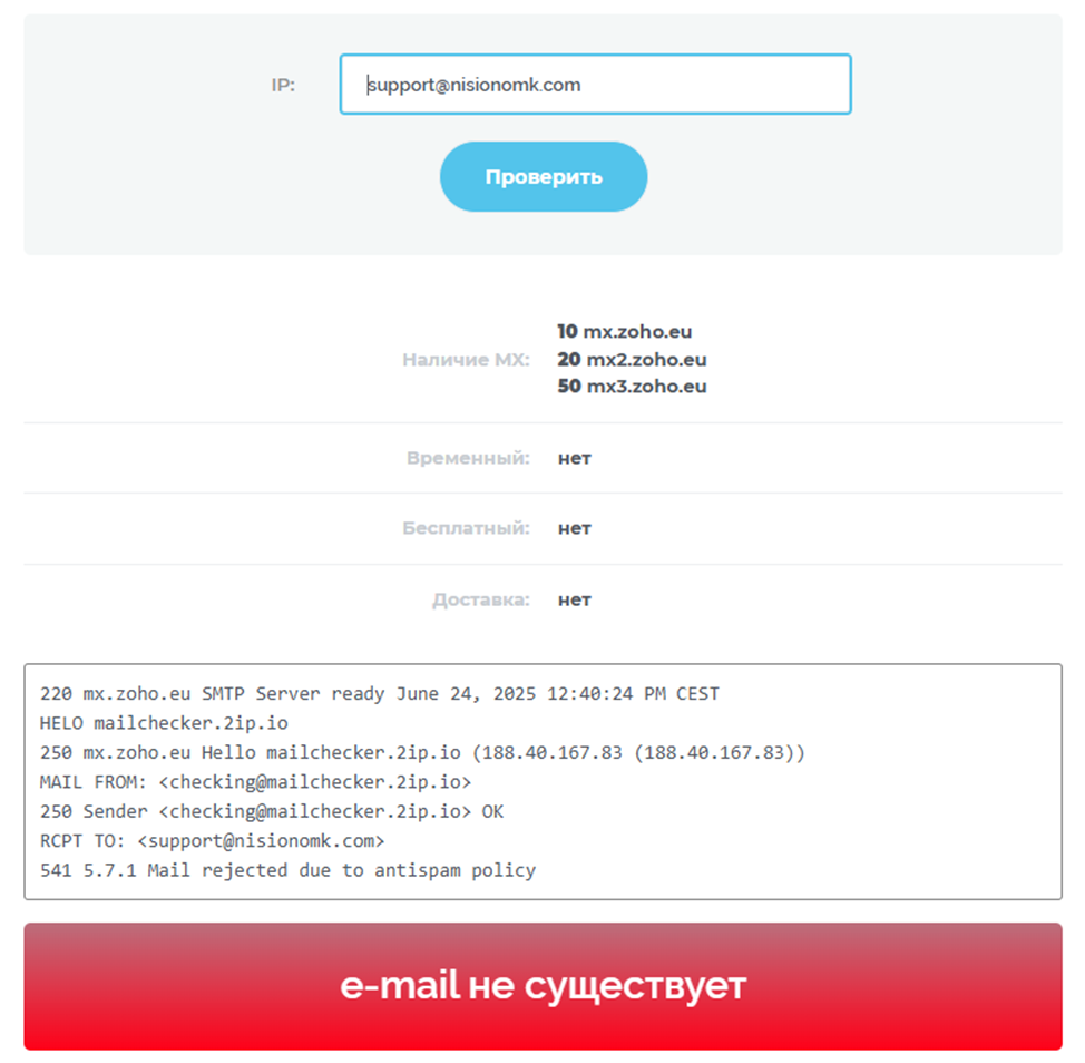 Nisionomk отзывы брокер