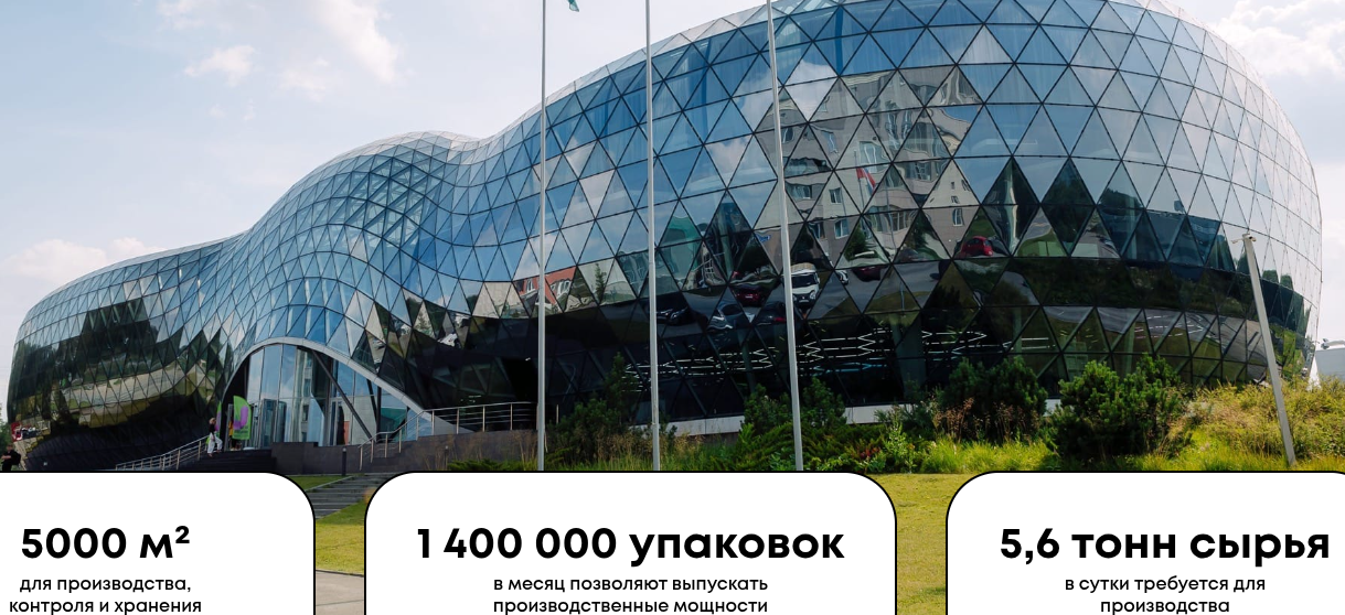 nl international что это за компания nl international что это за компания