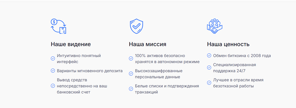Noirchainx биржа