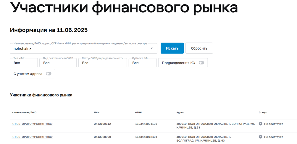 Noirchainx Com мошенник