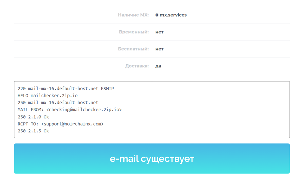 Noirchainx Com отзывы