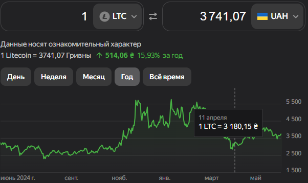 обменбро обменник