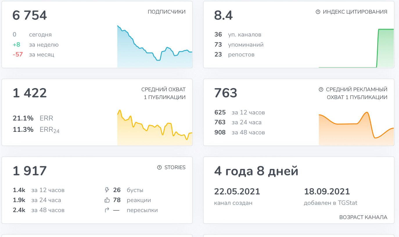 one shot fx crypto trader