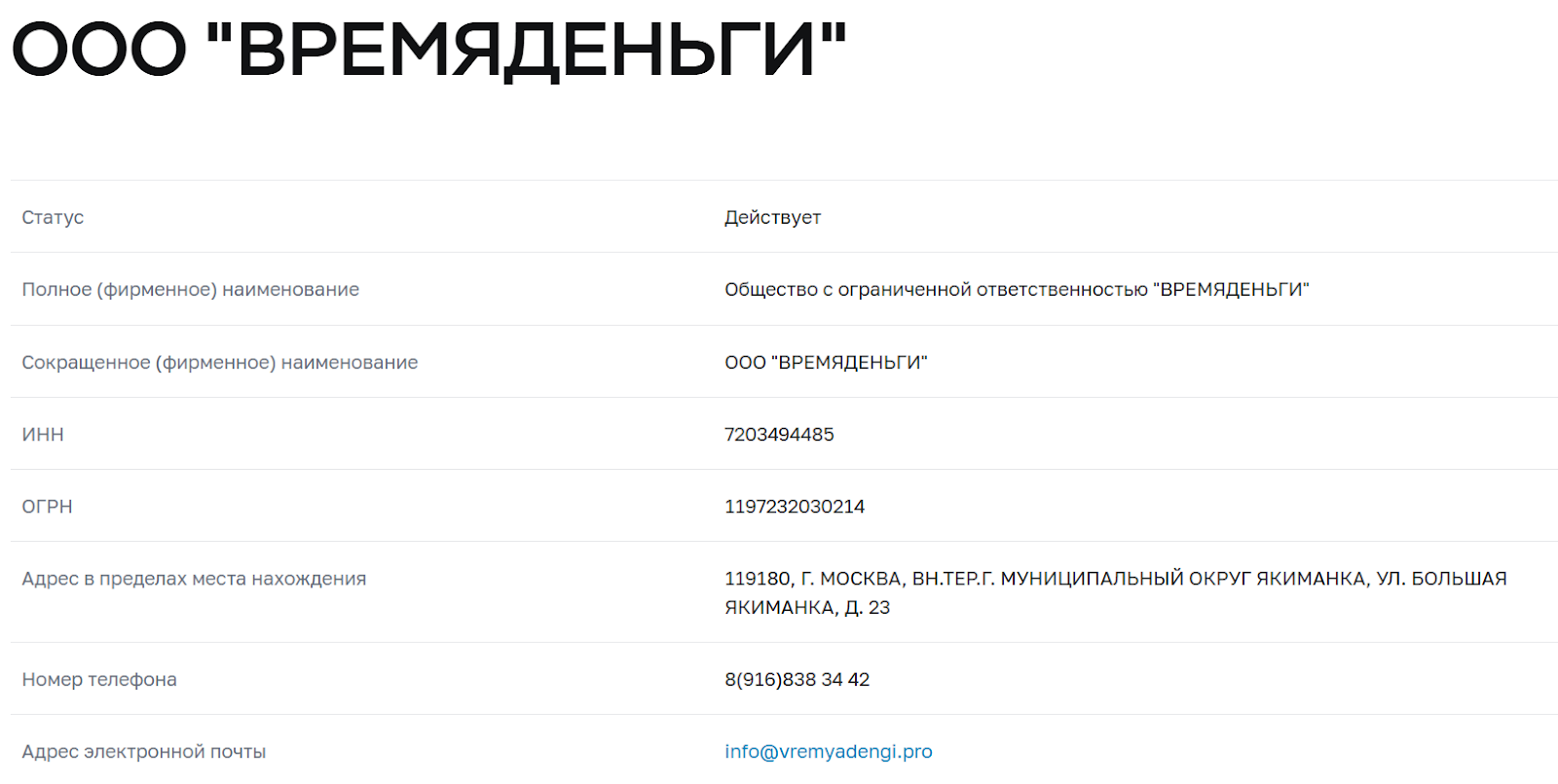 ооо времяденьги