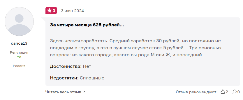 опросы онлайн сайт