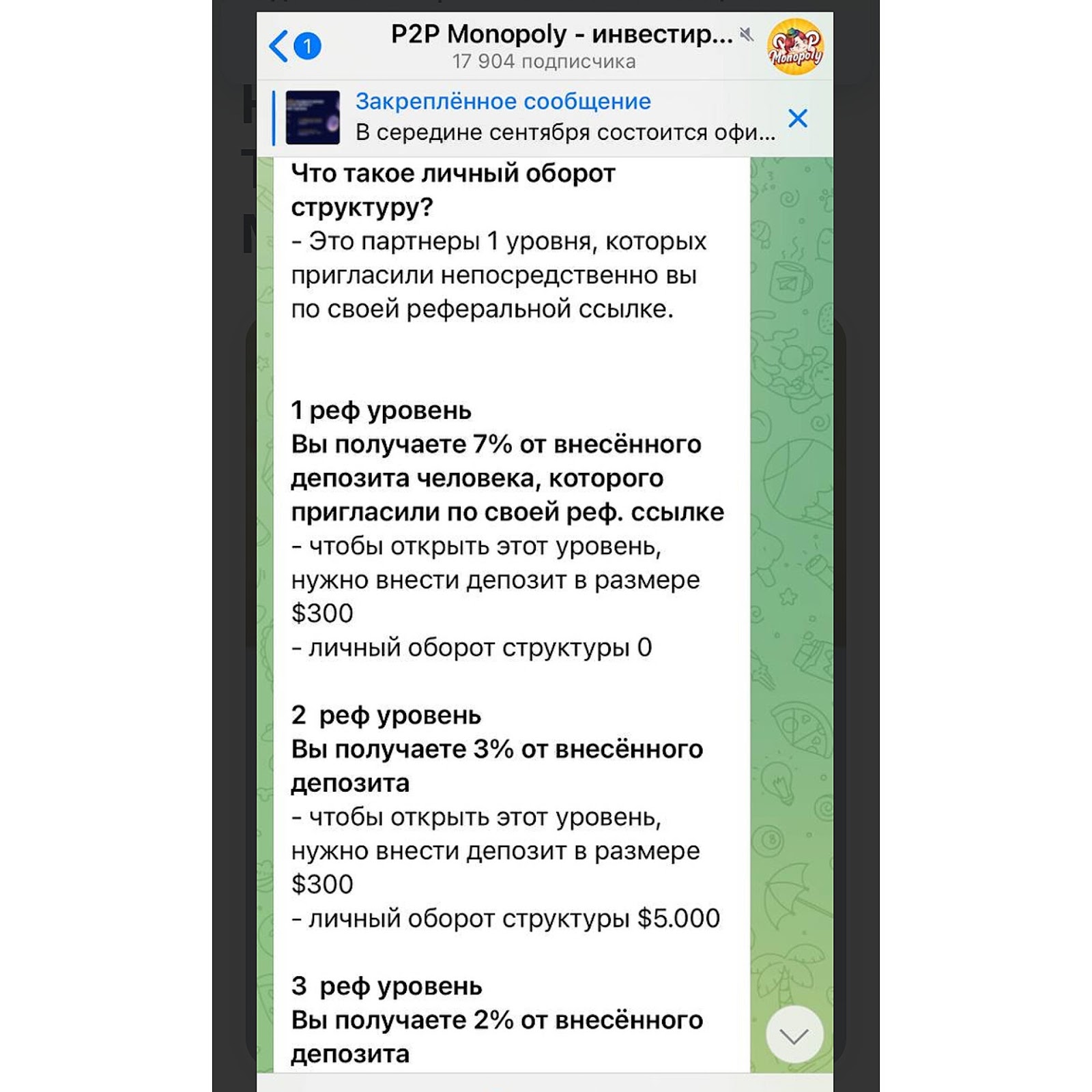 p2p monopoly