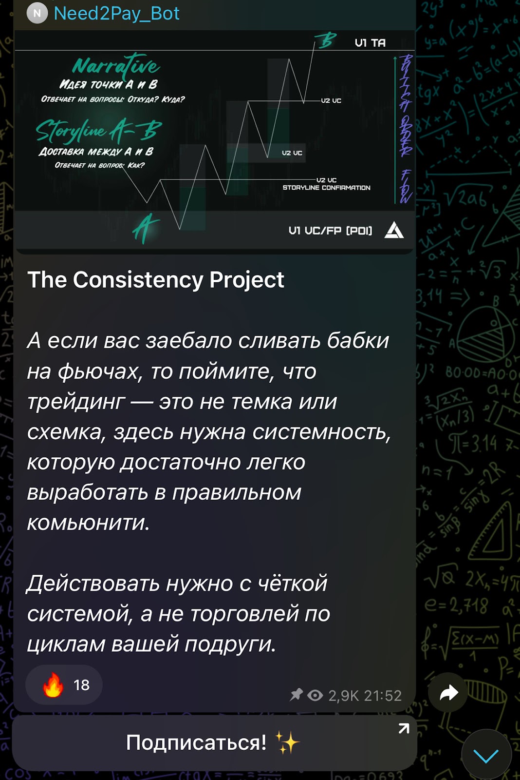паранойя телега