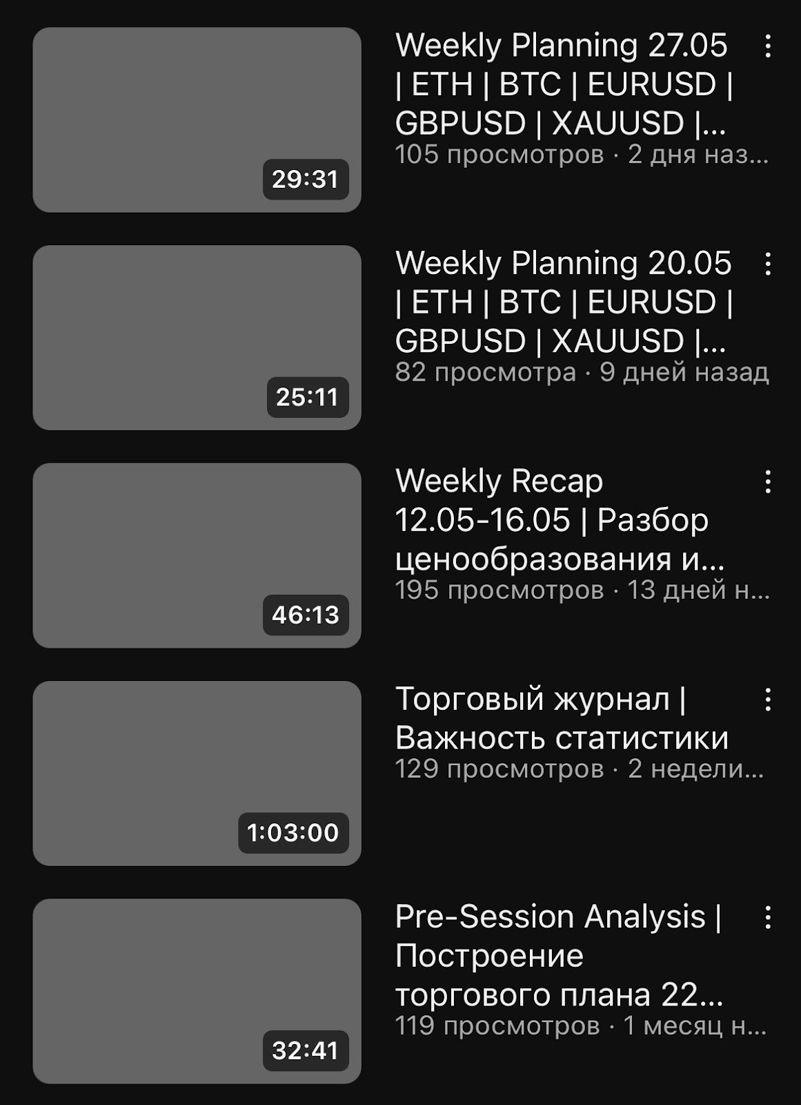 паранойя тг