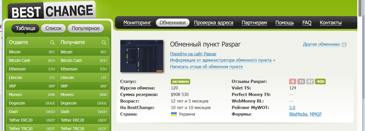 paspar