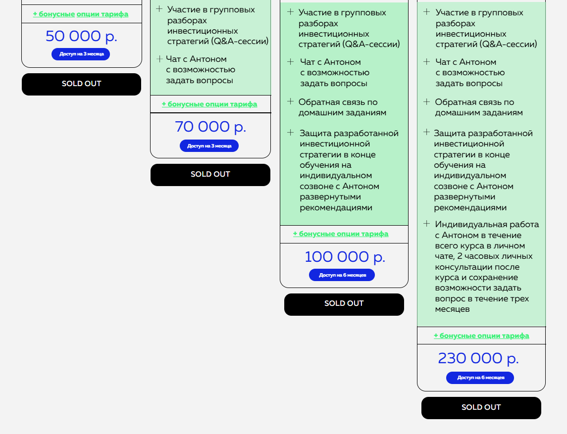 пассивное инвестирование воробьев отзывы