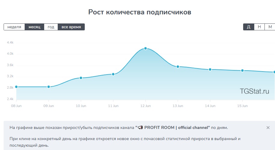 Павел Новиков