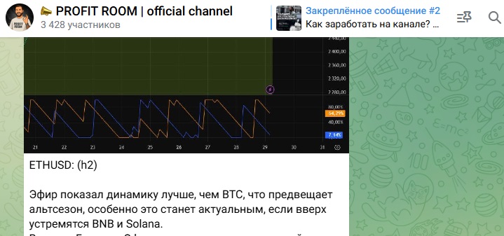 Павел Новиков