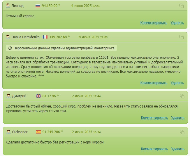 paymarket cc отзывы