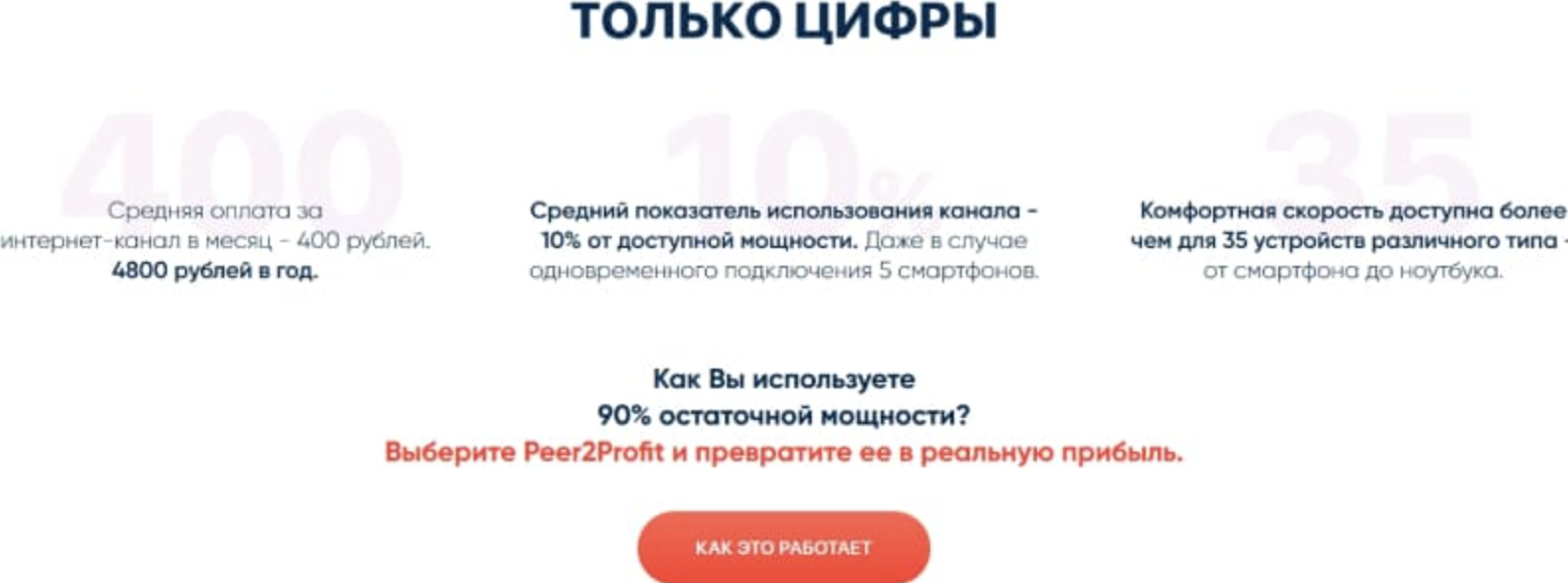 peer2profit отзывы