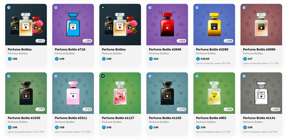perfume bottle telegram