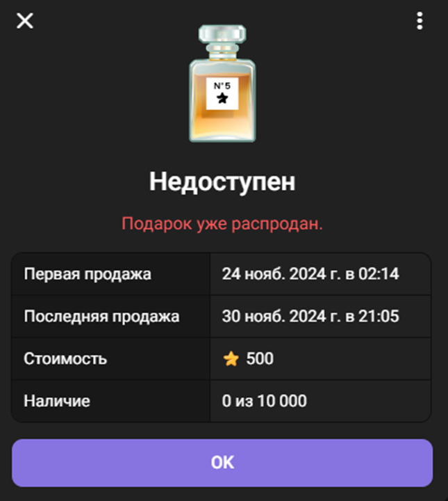 perfume bottle telegram