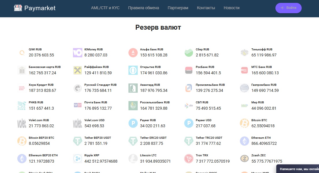 пэй маркет