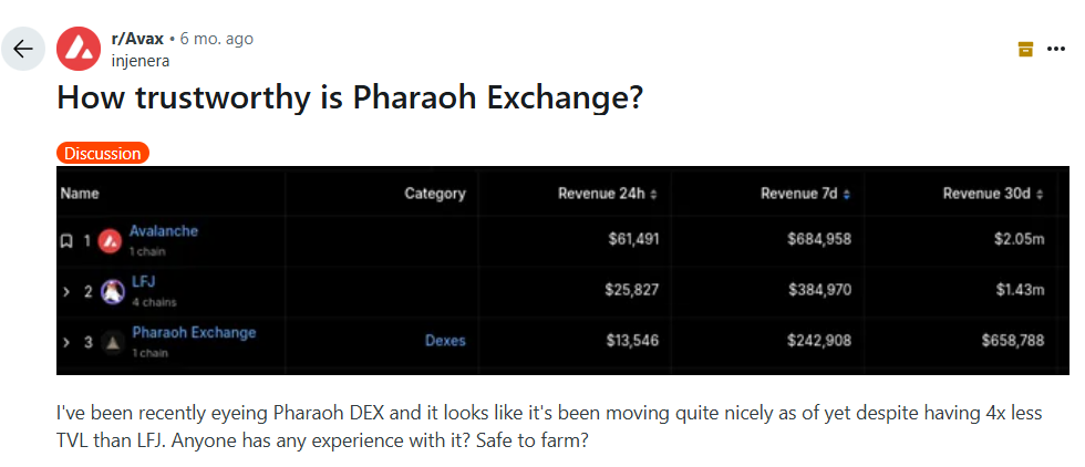 pharaoh exchange отзывы