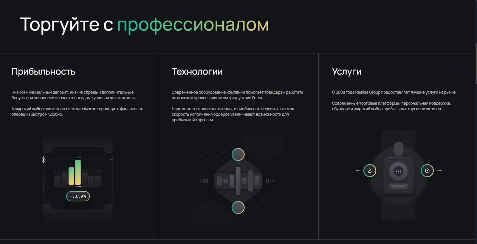 платформа trade realisegroup org отзывы