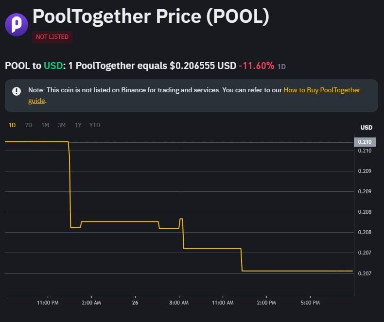 pooltogether com отзывы