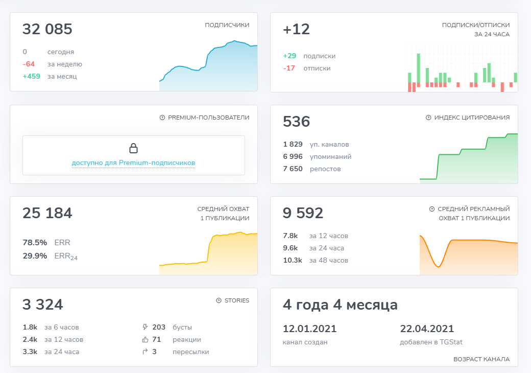 портфель двинского