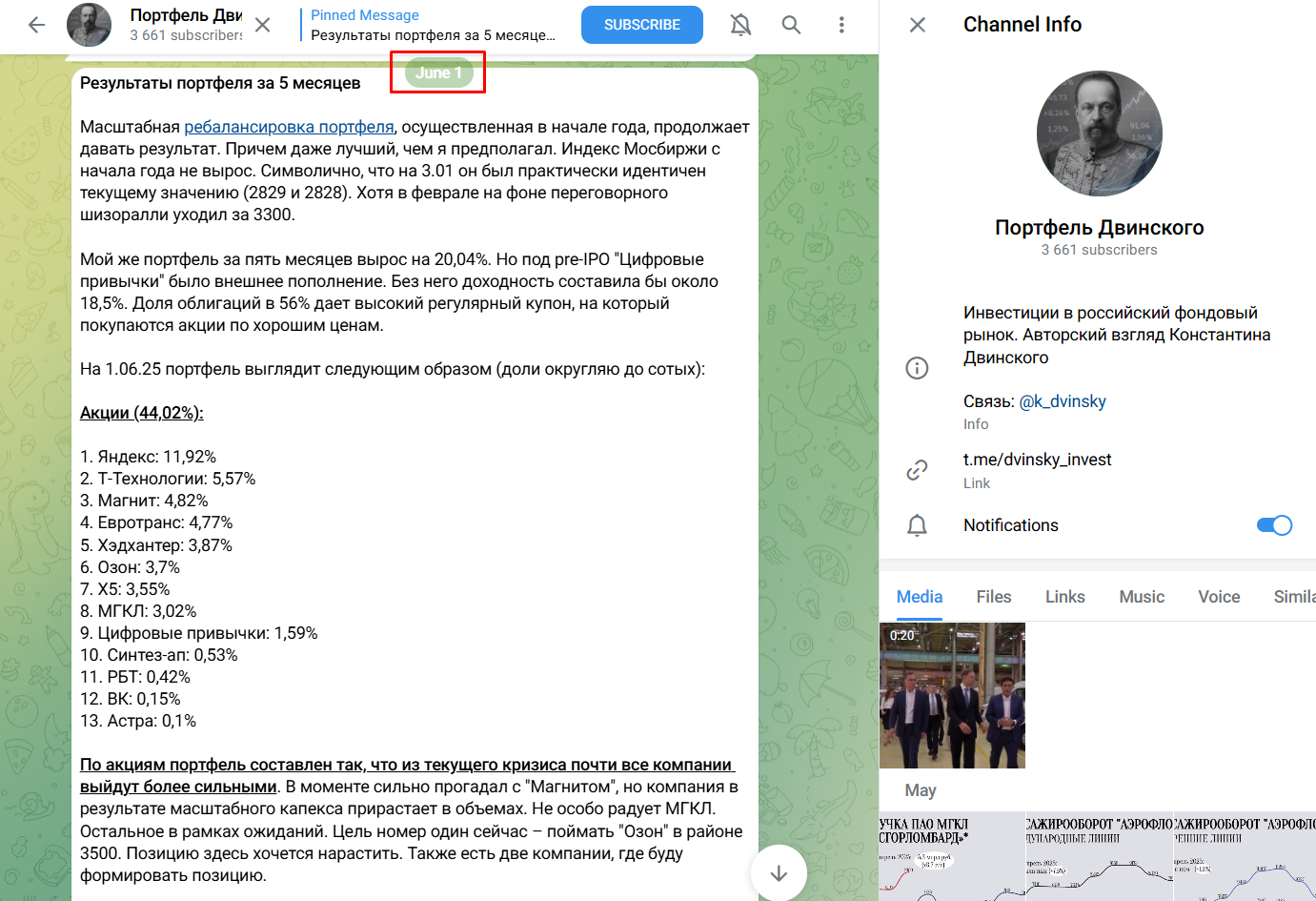 портфель двинского дзен