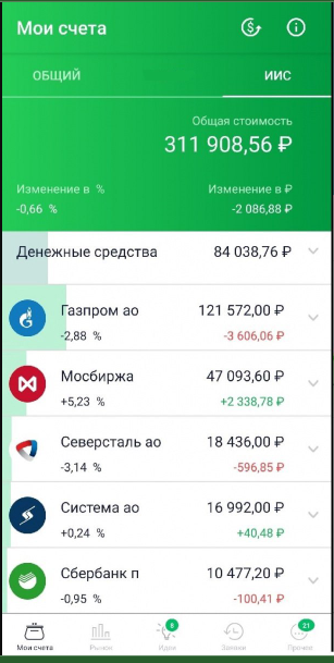 приложение сбербанк новый инвестор