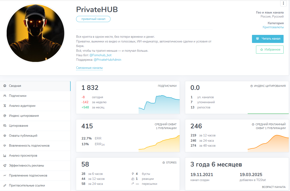 PrivateHUB