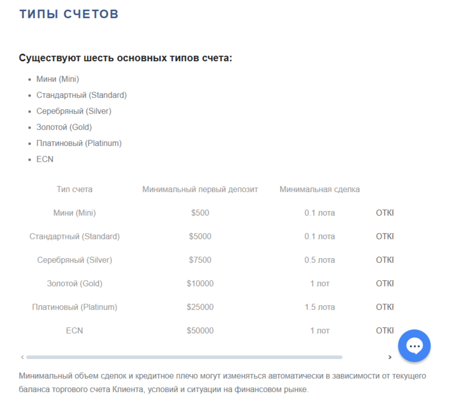 Pro Trading MaxiMarkets onl Pro Trading MaxiMarkets onl