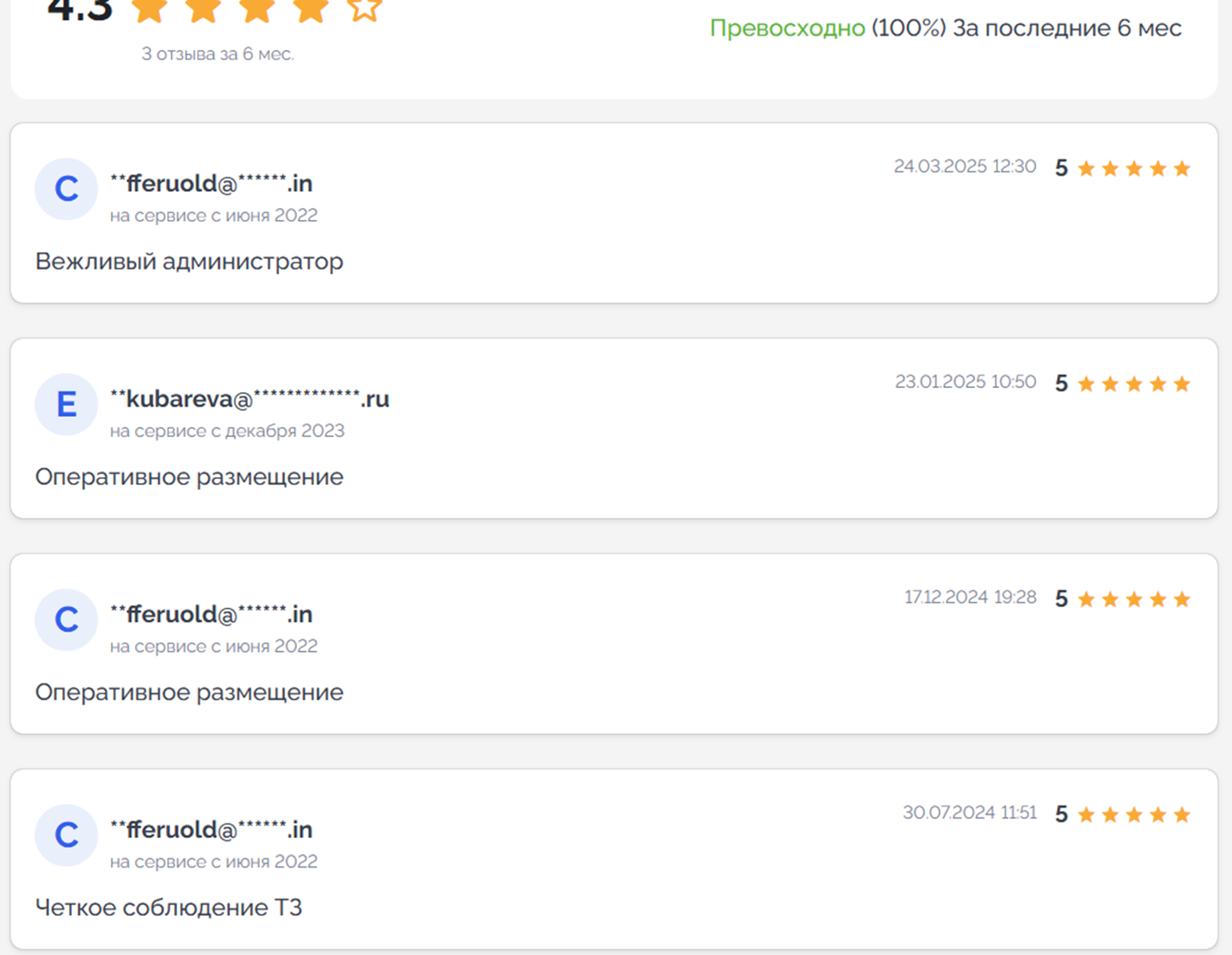 PROFINVEST - ИНВЕСТИЦИИ / ТРЕЙДИНГ