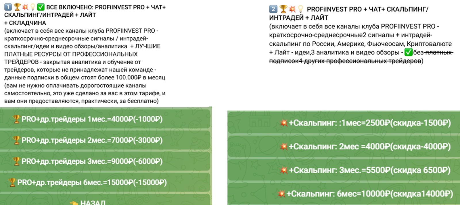PROFINVEST - ИНВЕСТИЦИИ / ТРЕЙДИНГ