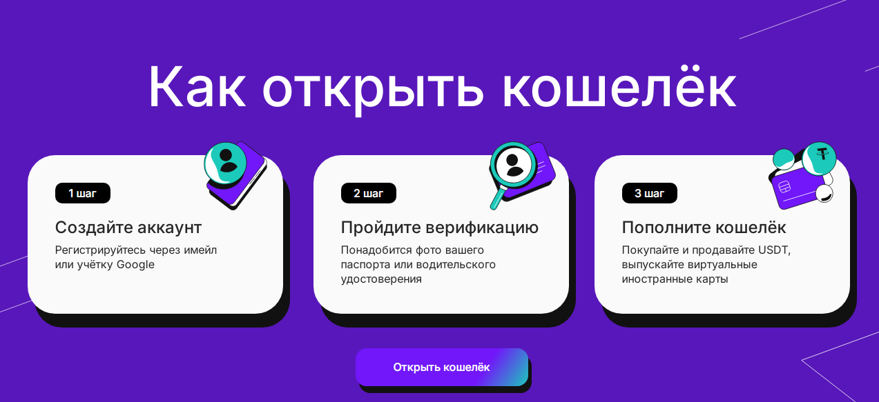 qwik wallet отзывы