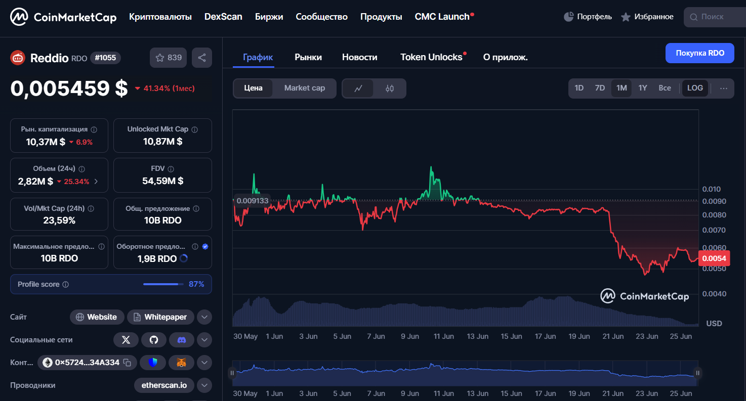 rdo токен криптовалюта