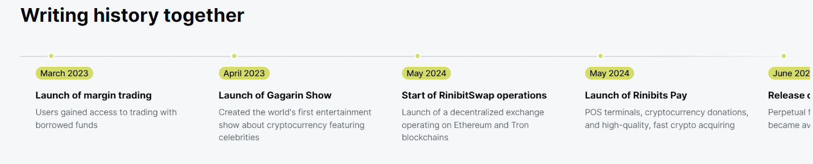 rinibit