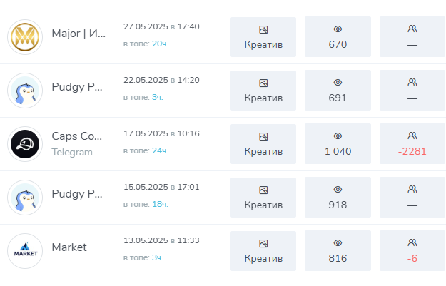 Руслан Пашкевич