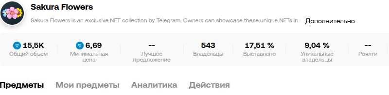 sakura flower нфт телеграмм