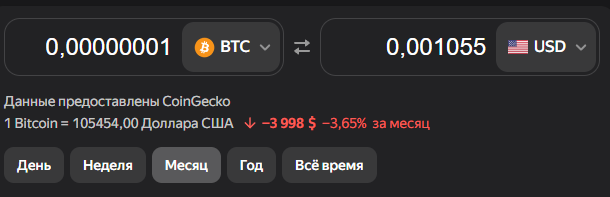 sats крипта