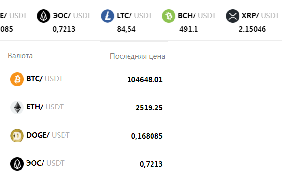сайт coinkfb отзывы
