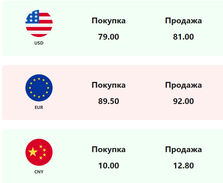 sell buy exchange москва новоясеневский