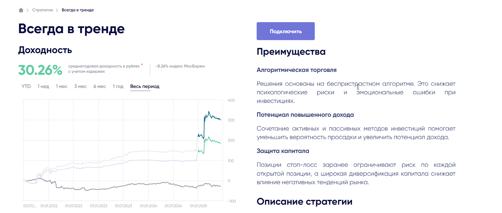 сергей трофимов инвестор