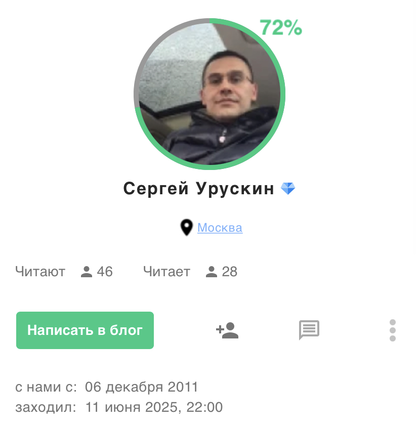 сергей урускин инвестиции