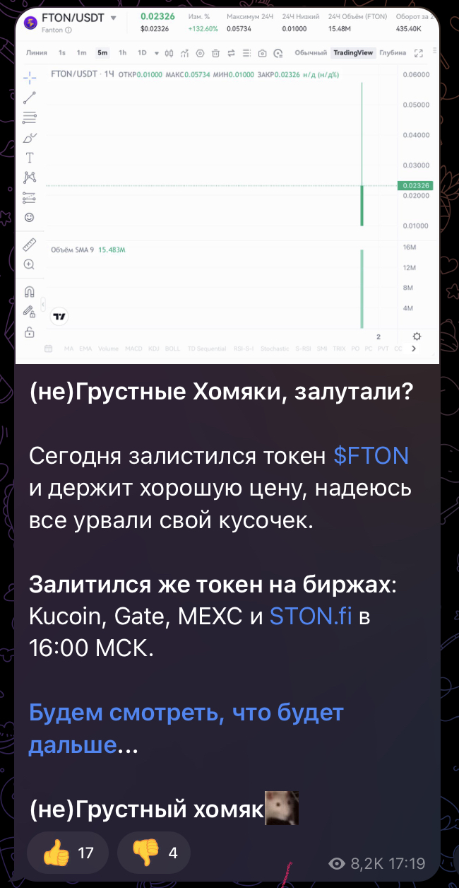 sever ar отзывы