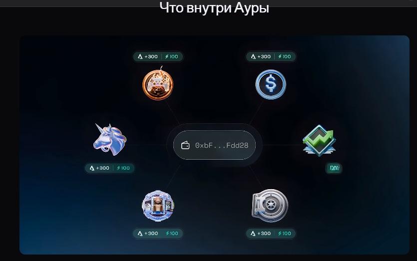 shards монета