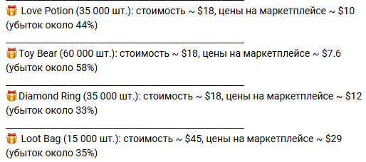 сколько стоит нфт календарь в тг