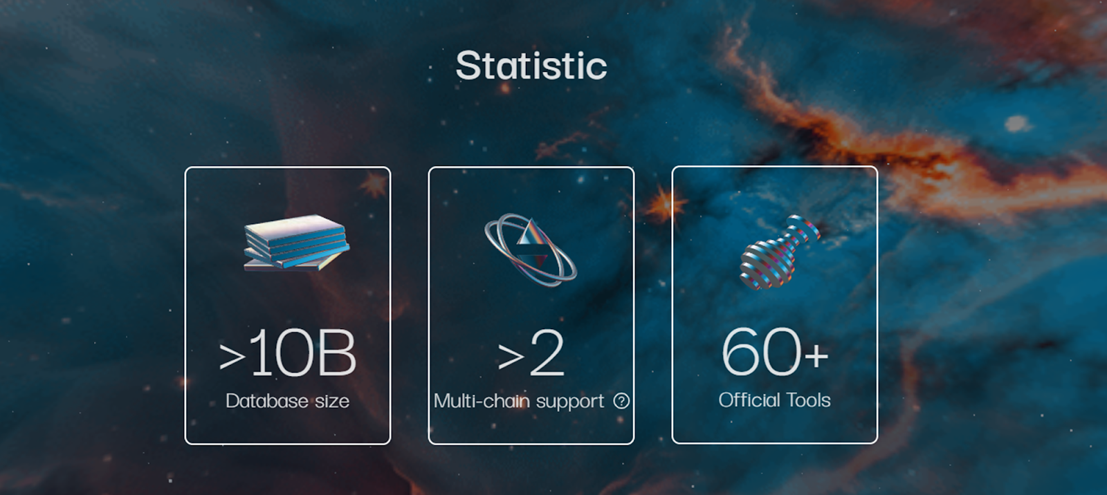 skyai монета обзор