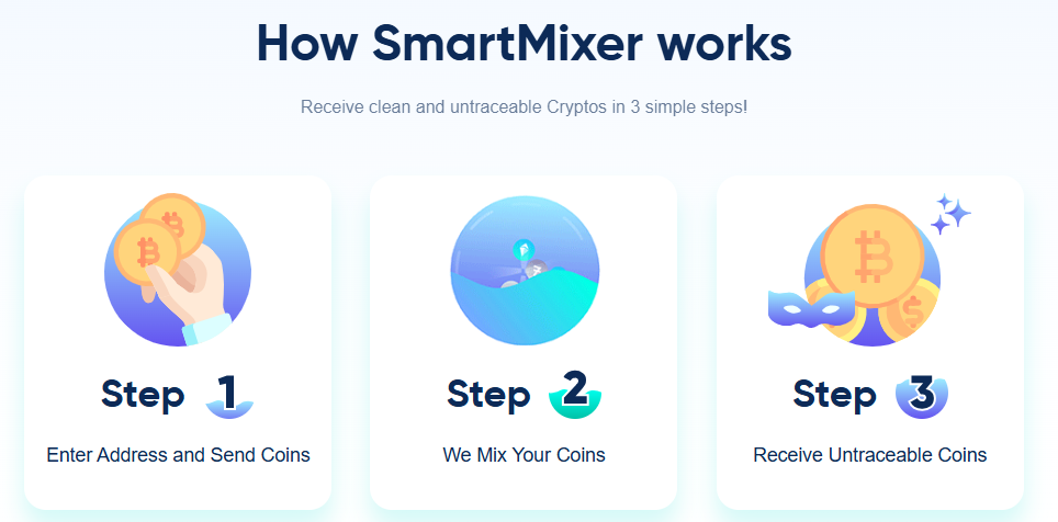 smartmixer